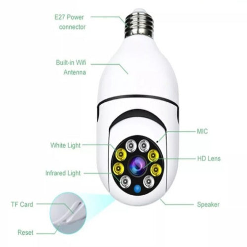 LitLamp™ 360° Lamp Bulb Camera