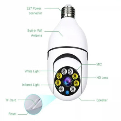 LitLamp™ 360° Lamp Bulb Camera