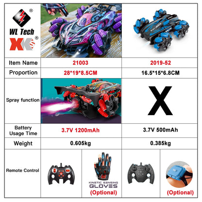 Wltoys F1 Drift RC Car - LED Lights, Music, 2.4G Gesture Control, 4WD Stunt Car for Kids
