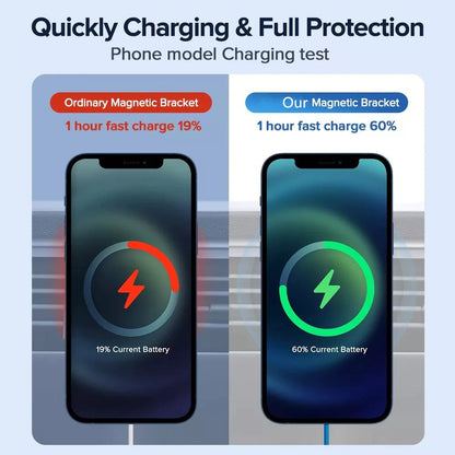 Magnetic Wireless Car Charger - Fast Car Charging Holder