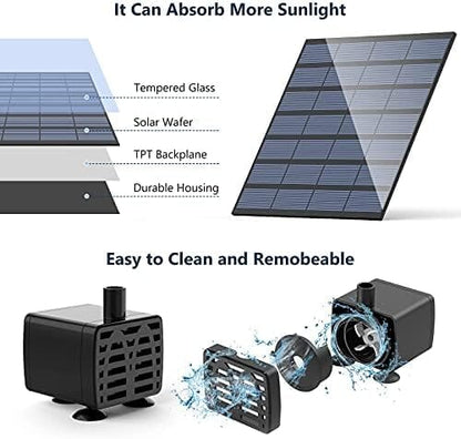 DIY Water Feature Outdoor Fountain for Bird Bath, Ponds, Garden and Fish Tank
