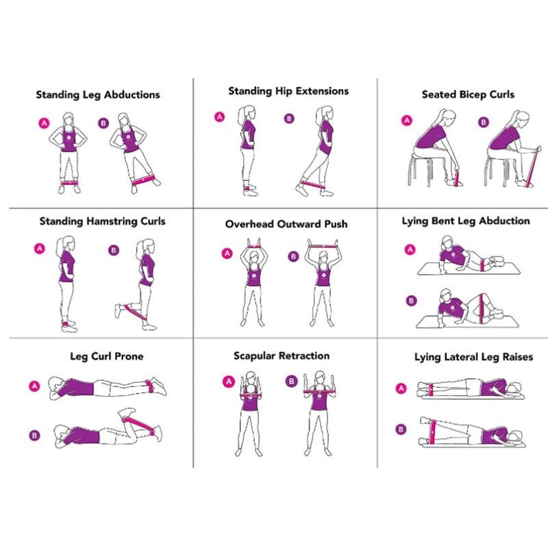 FlexiFit Resistance Band Kit