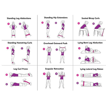 FlexiFit Resistance Band Kit