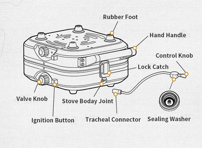 Naturehike - Phantom Portable Folding Double Fire Gas Stove