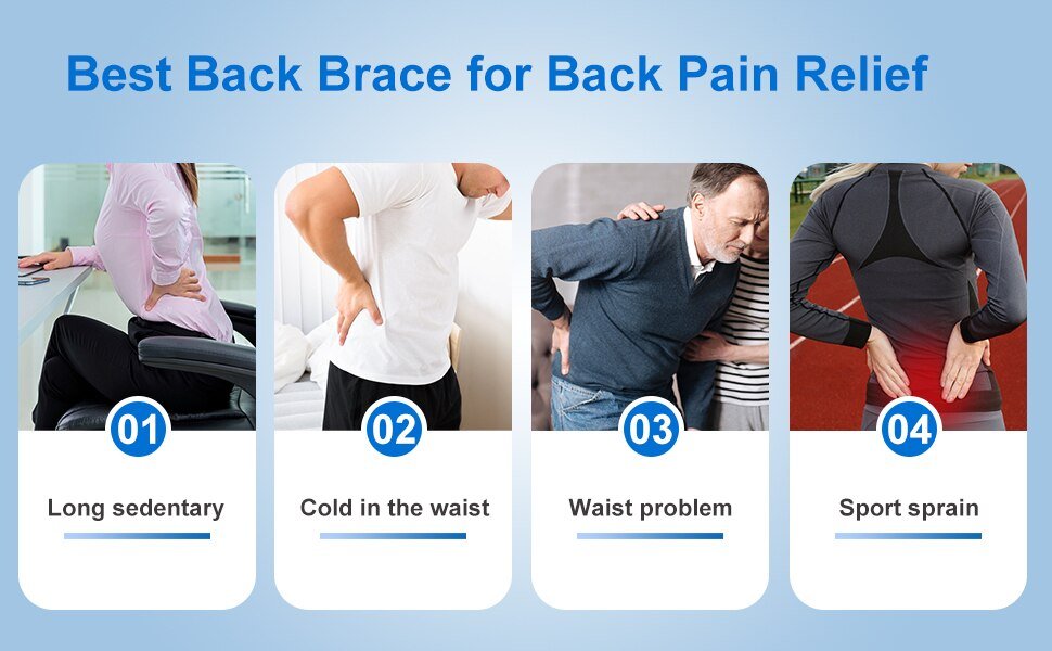 PostureGuard Back Support Belt