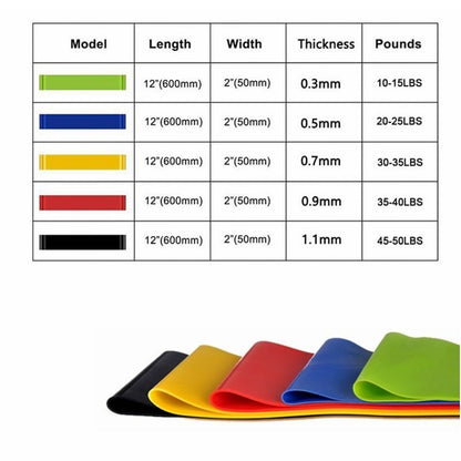 Rubber Resistance Band (0.3 - 1.1mm thick)