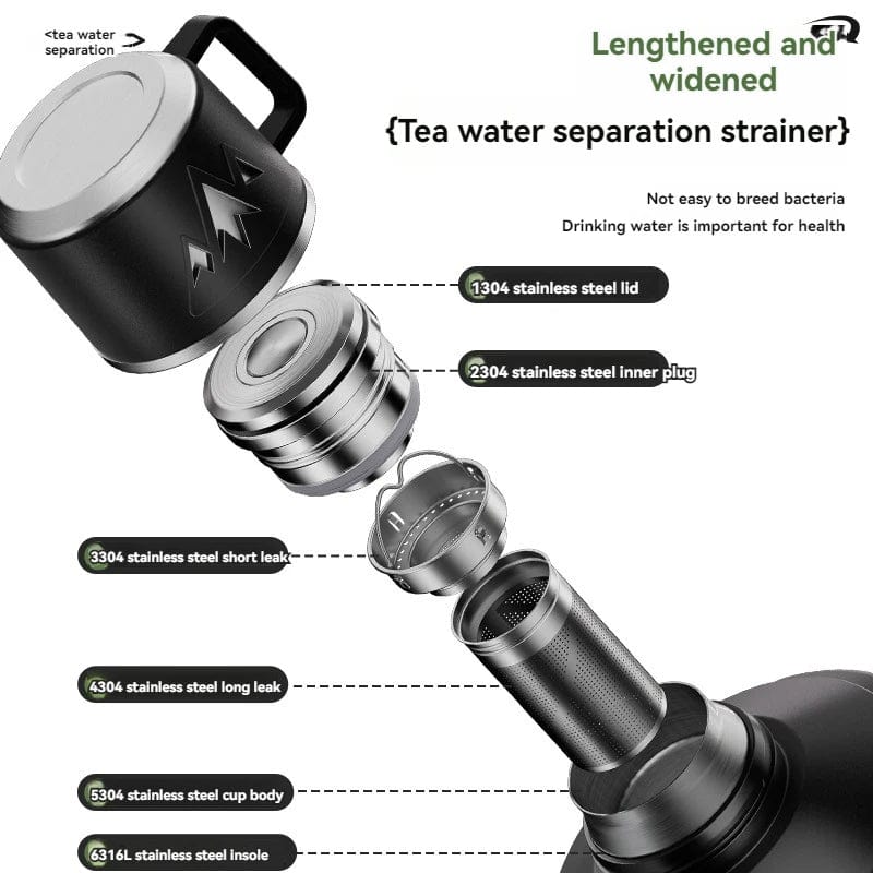 ThermoMax: Large Stainless Steel Outdoor Vacuum Flask