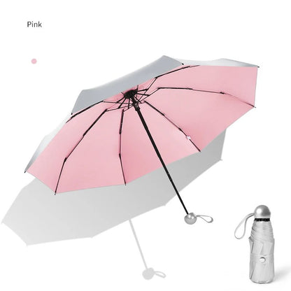 Titanium Silver 8 Ribs Pocket Mini Umbrella: Anti-UV Sun Umbrella, UPF Protection