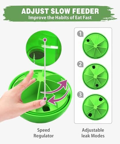 Treat Toys for Dogs Mental Stimulation Mentally Stimulating