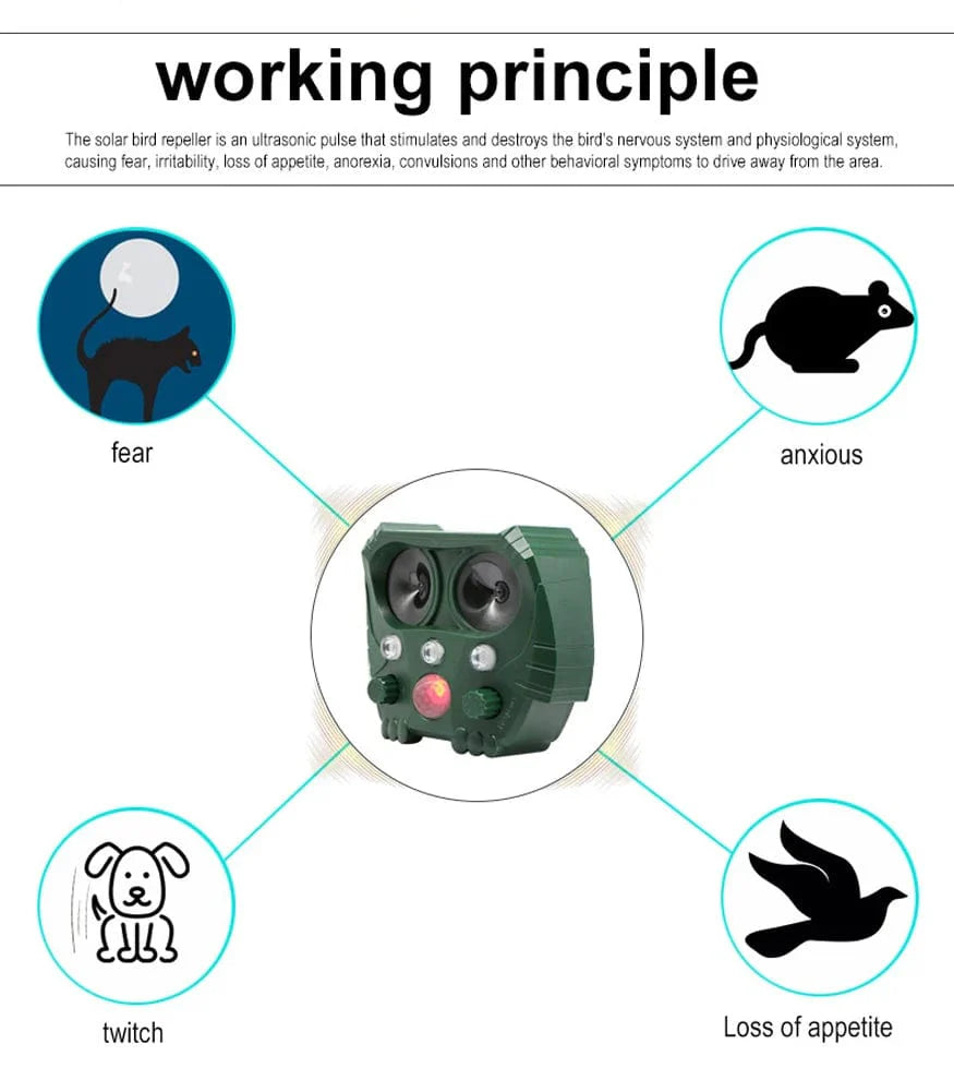 Ultrasonic Animal Solar Powered Pest Motion Activated Repeller