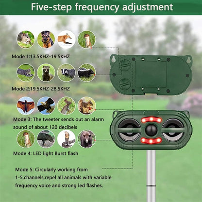 Ultrasonic Solar Powered Animal Waterproof Dog Animal Repellent
